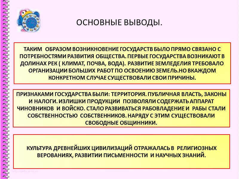 ОСНОВНЫЕ ВЫВОДЫ. ТАКИМ ОБРАЗОМ ВОЗНИКНОВЕНИЕ ГОСУДАРСТВ БЫЛО ПРЯМО СВЯЗАНО С ПОТРЕБНОСТЯМИ РАЗВИТИЯ ОБЩЕСТВА. ОСНОВНЫЕ ВЫВОДЫ. ТАКИМ ОБРАЗОМ ВОЗНИКНОВЕНИЕ ГОСУДАРСТВ БЫЛО ПРЯМО СВЯЗАНО С ПОТРЕБНОСТЯМИ РАЗВИТИЯ ОБЩЕСТВА.